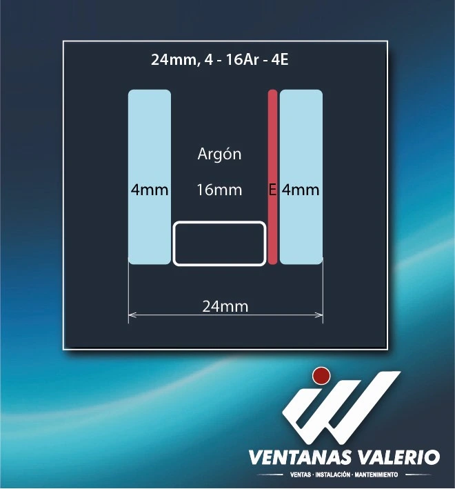 Acristalamiento 4-16Ar-4E