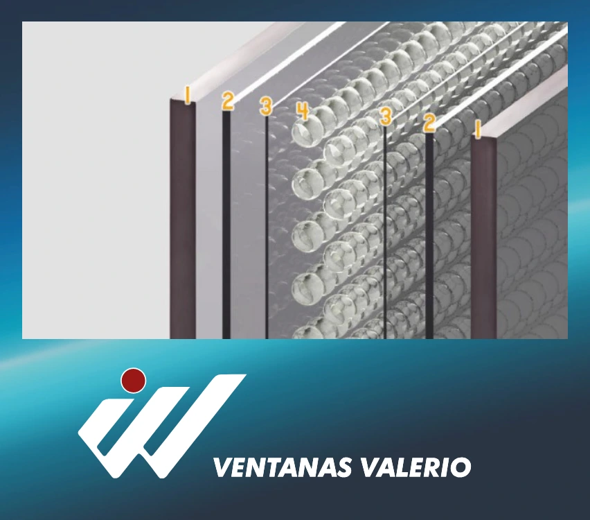 Capas del vidrio inteligente