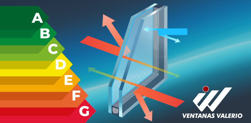 Vidrio de control solar