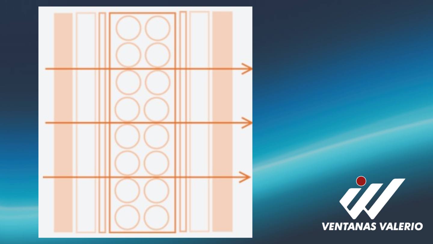 El modo transparente