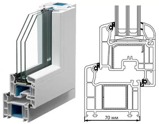 Veka softline 70